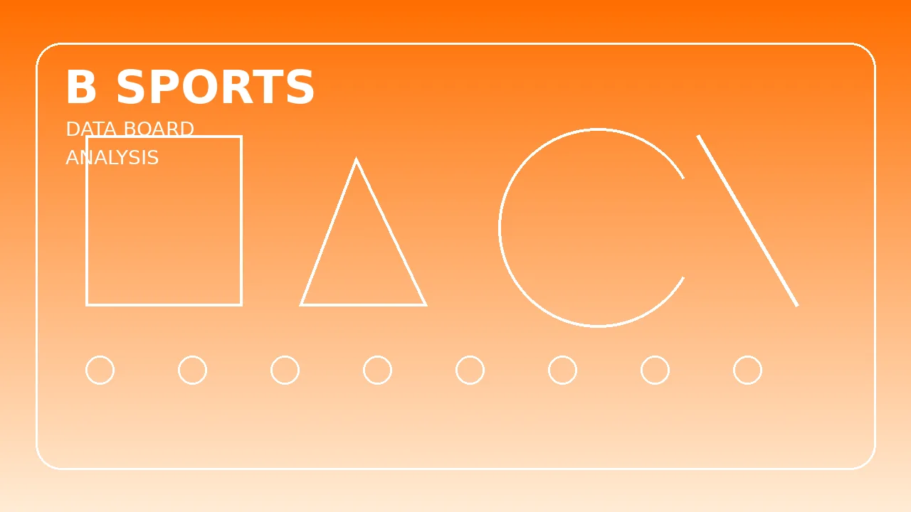赛事数据图表示意，展示控球率和射门分布